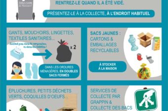 DÉCHETS MÉNAGERS : LES CONSIGNES à ADOPTER