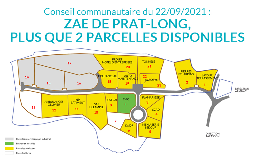 CONSEIL COMMUNAUTAIRE DU 22/09/2021 : LES PRINCIPAUX SUJETS.